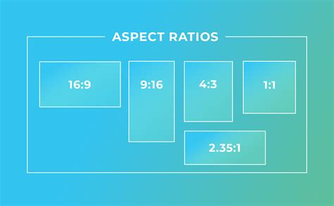 1:1 Aspect Ratio