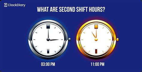 2Nd Shift Hours