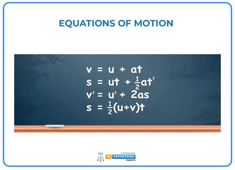 3 Equations Of Motion