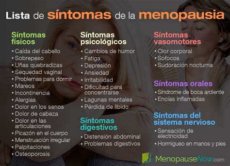 34 Síntomas De La Menopausia