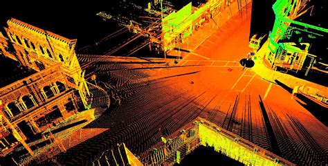 3D Imaging