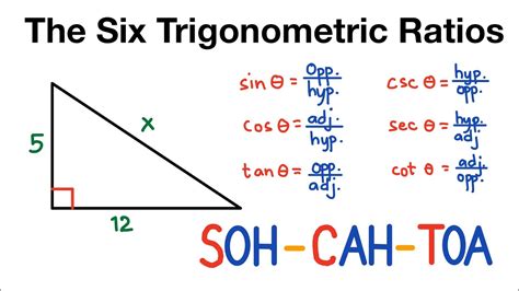 6 Trig Ratios