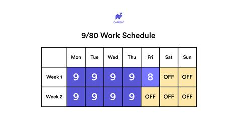 9 80 Schedule
