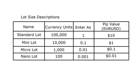 A Lot Of Calculation