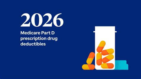 Aarp Medicare Part D