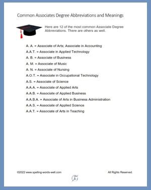 Abbreviation For Associates Degree