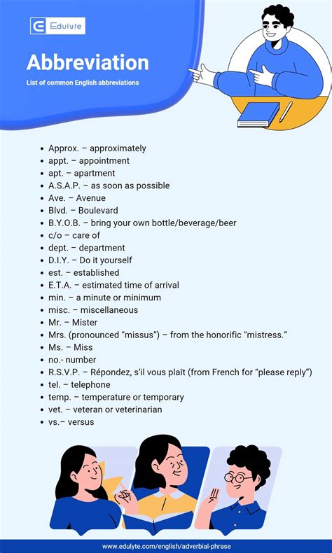 Abbreviation For Estimated