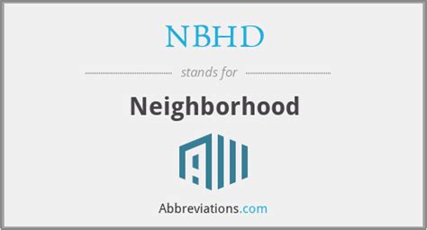Abbreviation For Neighborhood