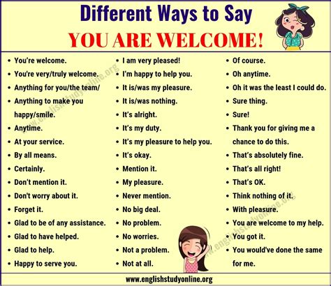 Abbreviation For You Are Welcome