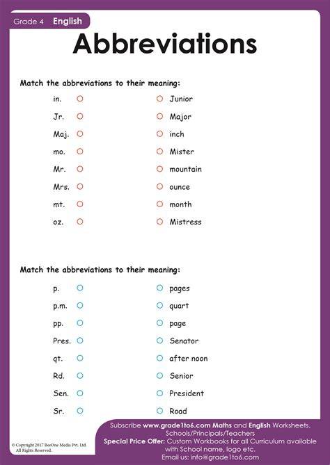Abbreviation Sheet
