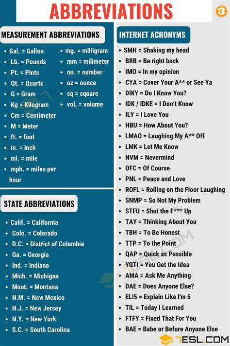 Abbreviations For Student