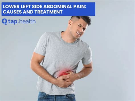 Abdominal Pain Lower Left Side