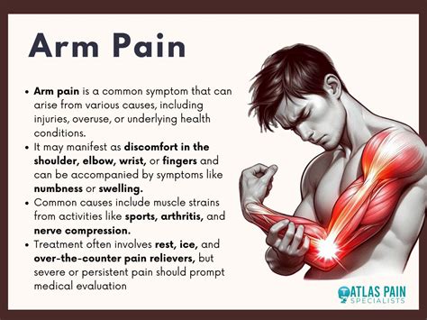 Ache Arm Pain