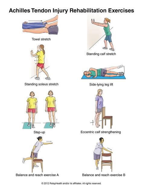 Achilles Tendon Exercises