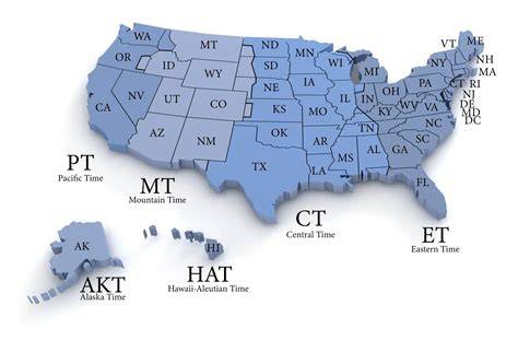 Acronym For Central Time