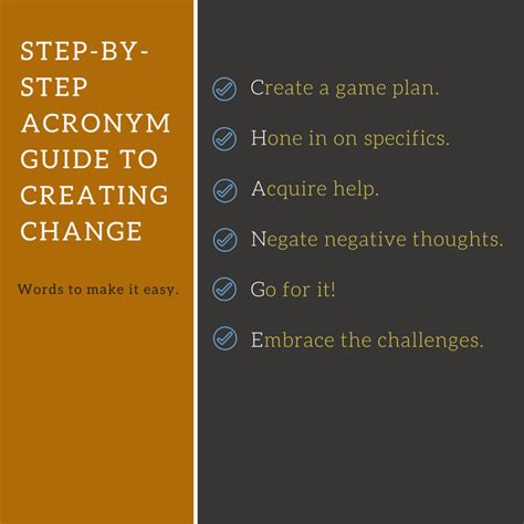 Acronym For Change