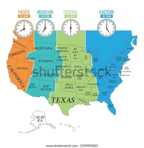 Acronym For Eastern Time