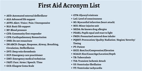 Acronym For Emergency