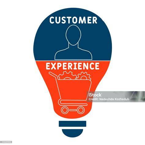 Acronym For Experience
