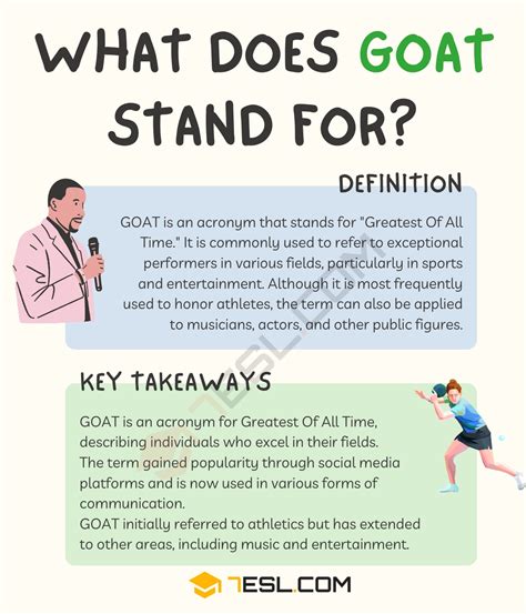 Acronym For Goat