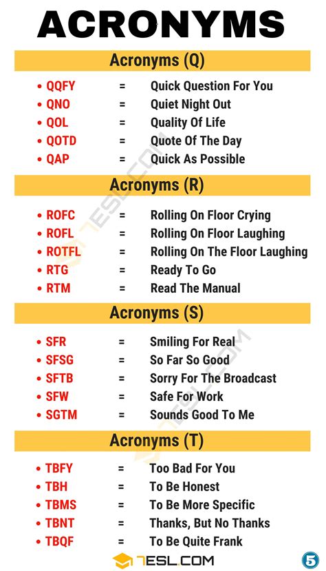 Acronym For Laughing