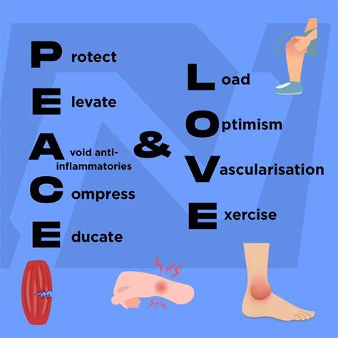 Acronym For Peace
