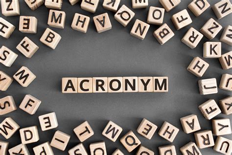 Acronym For Time