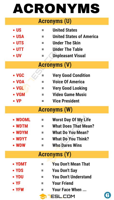 Acronym For Work