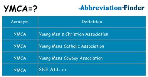 Acronym For Ymca