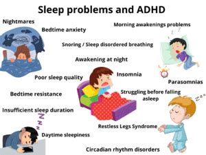 Adhd Does It Affect Sleep
