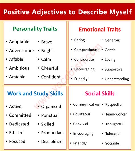 Adjectives To Describe Myself