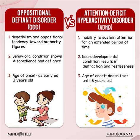 Adult Obsessive Defiant Disorder