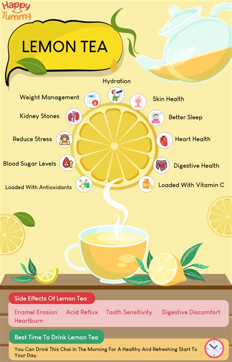 Advantages Of Lemon Tea