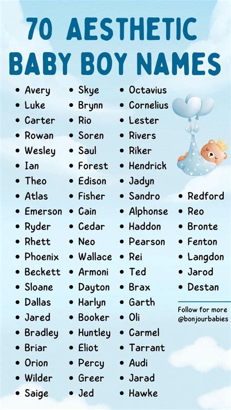 Aesthetic Baby Names