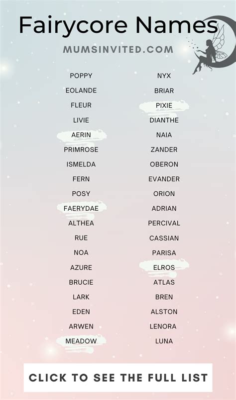 Aesthetic Fairy Names