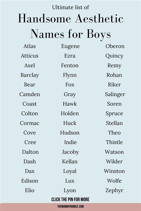 Aesthetic Male Names