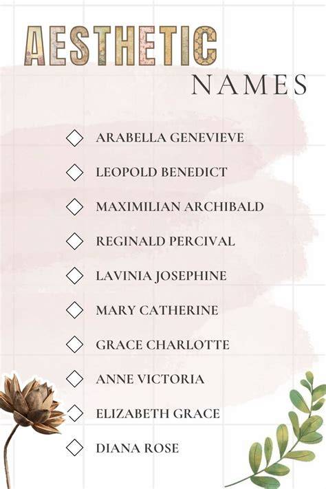 Aesthetic Name List
