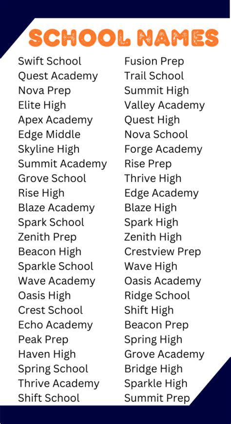 Aesthetic Names For A School