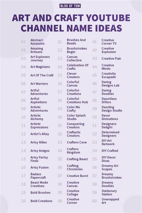 Aesthetic Names For Art Channel