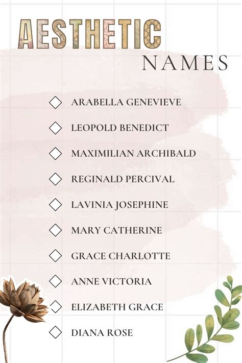 Aesthetic Names For Blood