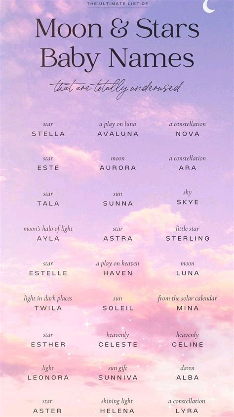 Aesthetic Names For Moon
