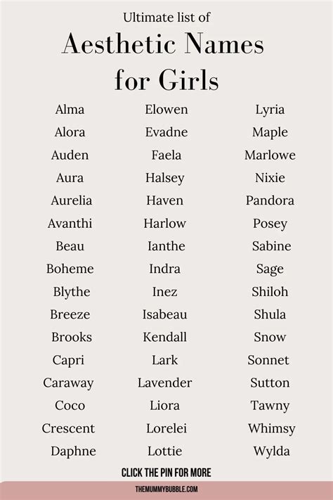 Aesthetic Names For Nursery