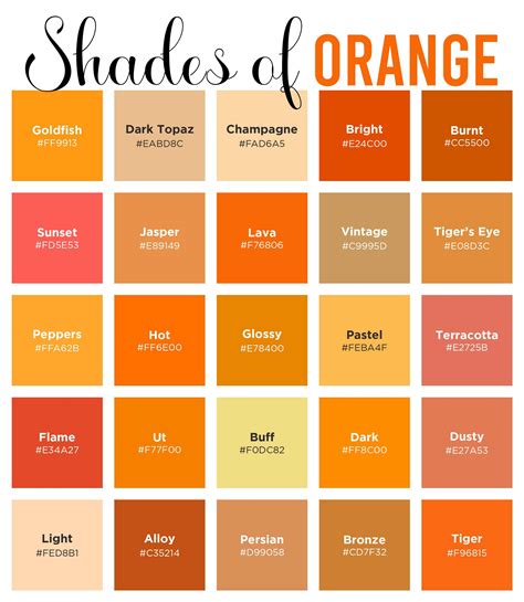 Aesthetic Names For Orange