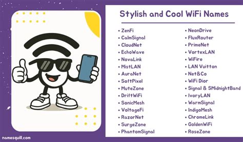 Aesthetic Names For Wifi