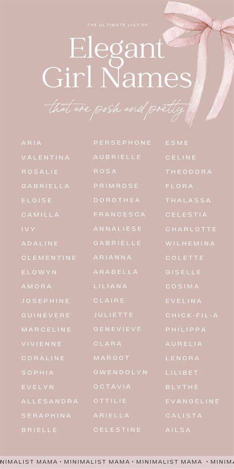 Aesthetic Names With Meaning