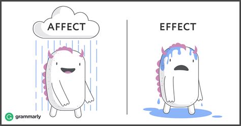 Affect V. Effect Memes
