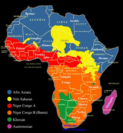 African Country Spanish Language