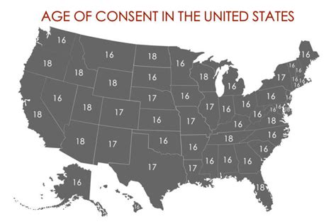 Age Of Consent Meaning