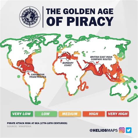 Age Of Piracy