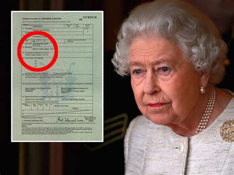 Age Of Queen Elizabeth When She Died